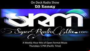 What is a dissertation image