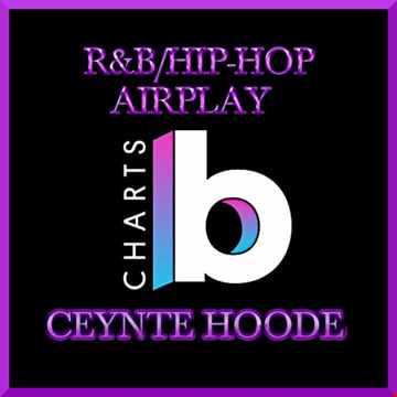 R&B Hip Hop Airplay